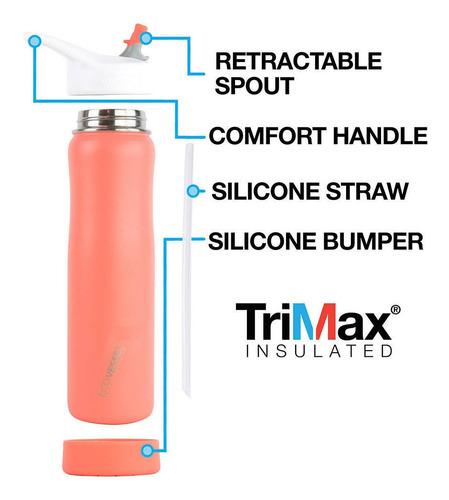 Imagen 4 de 8 de Tomatodo Insulado Summit 709ml Coral/rosa, Ecovessel