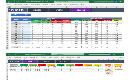 Planilhas De Apostas Esportivas