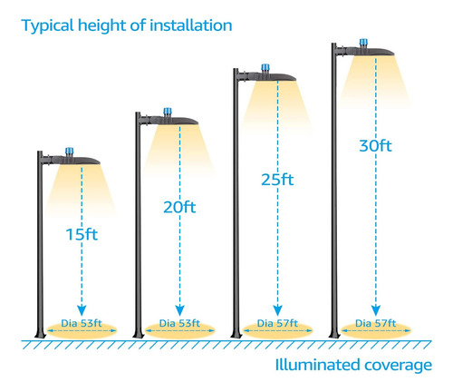 Luz Led De Estacionamiento De 150 W, 20250 Lm 135 Lmw 5...