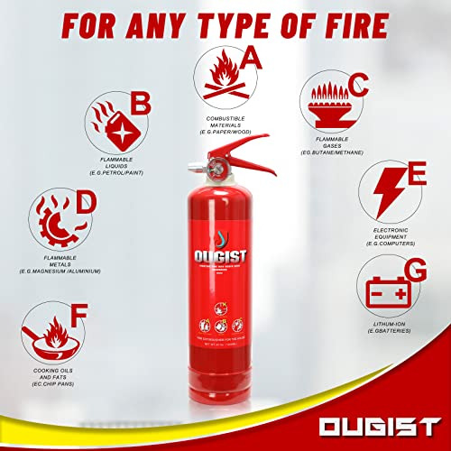 Extintores De Incendios Ougist Hogar De 1200 Ml Que Pue...