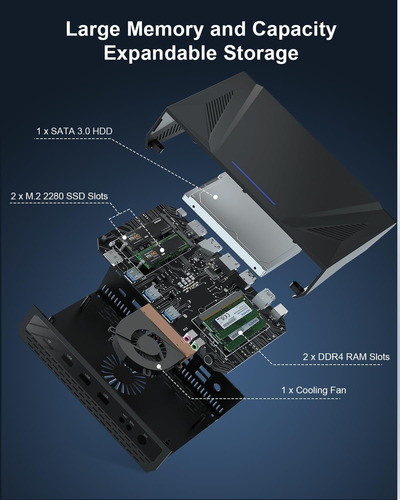 Weidian Mini Pc Amd Ryzen Hx Win 11 Pro Mini Desktop Computa