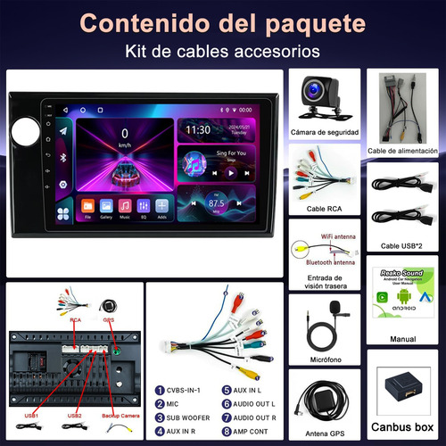 Autoestéreo De 6+128g Pantalla Para Honda Brv 2015-2021 Negro