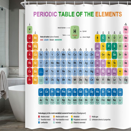 Cortina Ducha Periodica Table Of Elements Tecnologia Baño 70