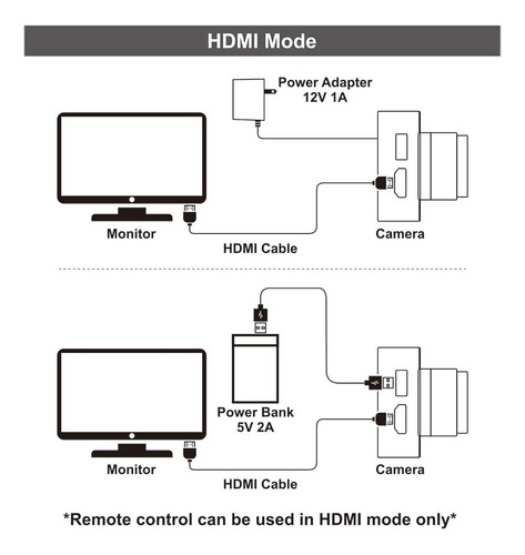 Cámara Web Mokose Hd Usb 1080p