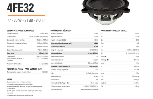 Parlante 4 Faital Pro X2u 4fe32 Neodimio Woofer/medio 30w