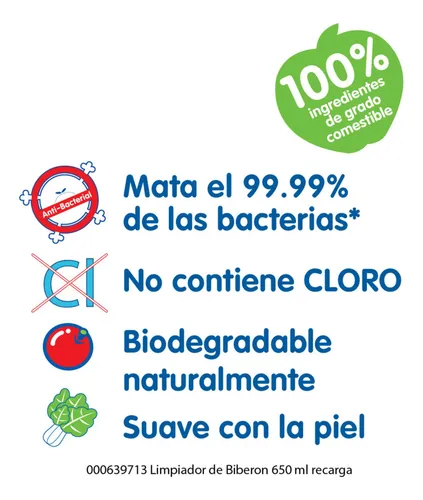 Limpiador De Mamaderas Pigeon Yuzu (citrus) 450ml