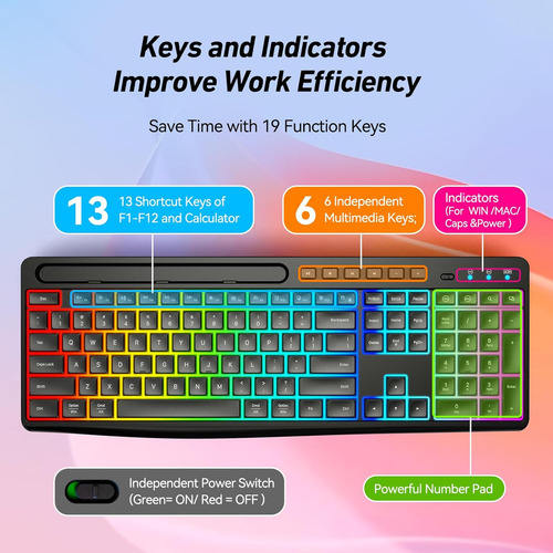 Combo Teclado Y Mouse Inalámbricos Con Retroiluminación Rgb