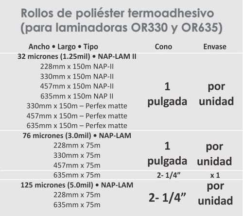 Rollo Laminado Rafer 330mmx150mx28mic Pp Matte Envios