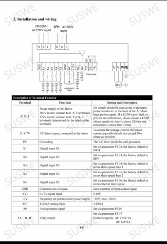 Inversor De Frequência Trifásico 5.8a 380-440v 2.2quilowatts