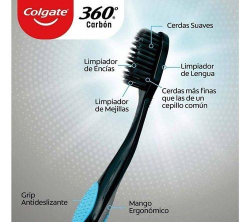 Cepillo Dental Colgate 360 Black Con Carbón 2pack Medio