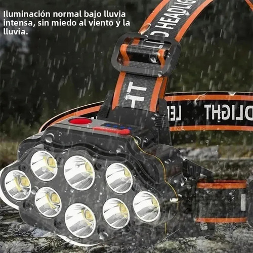 Lámpara De Cabeza Led Linterna Minero Recargable Con Imperme,linterna Led Campamento,lampara Led Recargable Portatil Qzgyoool