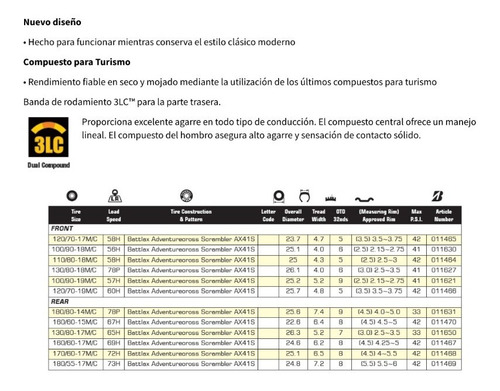 Imagen 3 de 5 de 170 60 R17 72h Battlax Adventurecross Bridgestone Scramble