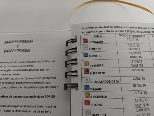 Agenda Sincronario Maya Tzolkin 2025-2026
