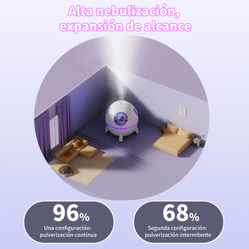 Humidificador De Aire Silencioso Astronaut Space Capsule