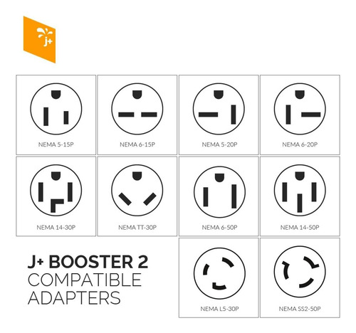 Enchufe Del Adaptador De Cargador Nema 5-20 Para J+ Booster
