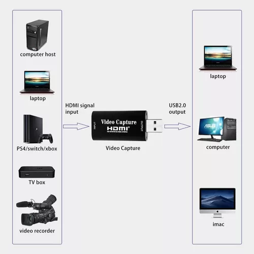 Capturadora USB de video HDMI 1080/60fps live streaming