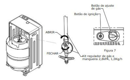 Aquecedor De Ambiente À Gás Progás Pram-03 Fácil Programação