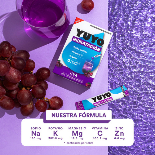 Pack 80 Unidades | Yuyo Vitaminas | Uva | Electrolitos