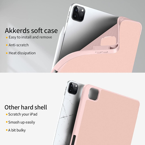 Imagen 5 de 8 de Funda Akkerds iPad Pro 11 2021 Cover Protector C/ Portalápiz
