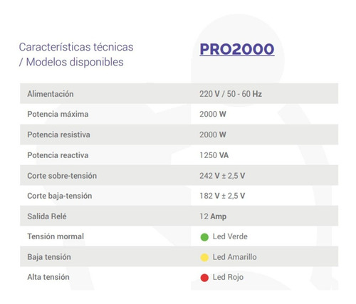 Imagen 3 de 4 de Protector De Tension Automatico Enchufable 220v 2000w