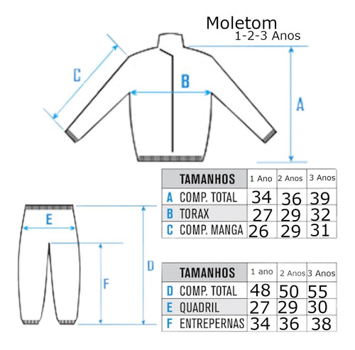 Kit 5 Conjunto Moletom Infantil Menina-menino Atacado 1/2/3