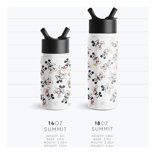 Contenedor Bebidas Acero Inoxidable Tapa Infantil Reusable