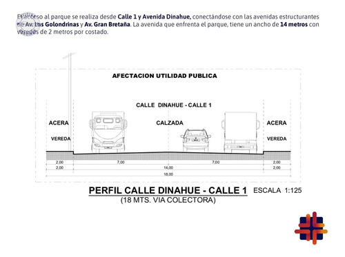 Lotes En Parque Industrial - 4 Esquinas
