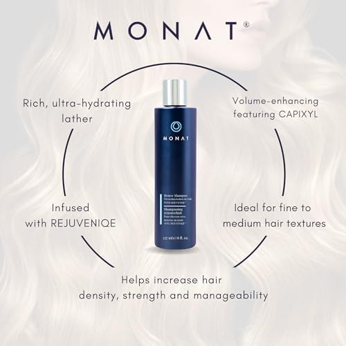 Shampoo Monat Renew Com Rejuvenique®: Shampoo Hidratante Com