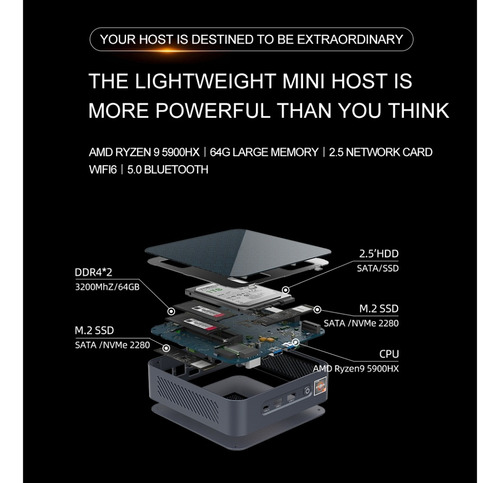 Mini Pc Morefine S500+ Ryzen 5625u 32gb/512gb Windows 11 Pro