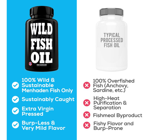 Aceite De Pescado Salvaje, Ee. Uu. Caught Omega-3 Dpa, Dha &
