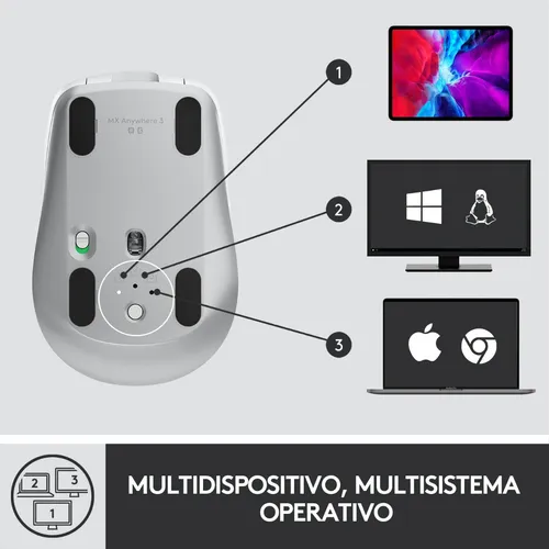 Mouse Compacto De Alto Rendimiento Logitech Mx Anywhere 3