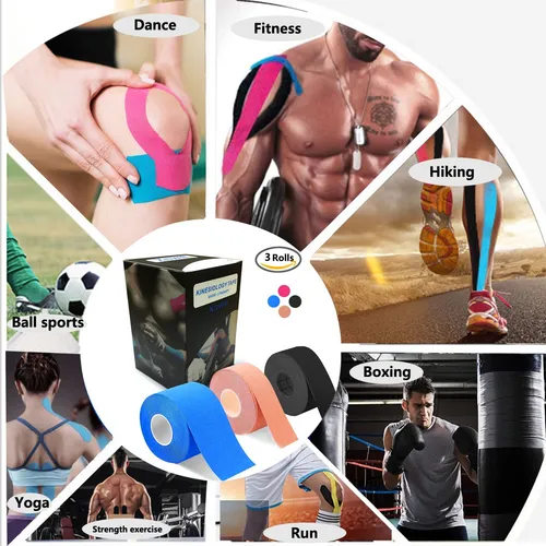 Reduccion Del Dolor Muscular Con Kinesiology Tape