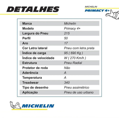 Kit 2 Pneus Corolla Aro 17 - Michelin Primacy 4 - 215/50 R17