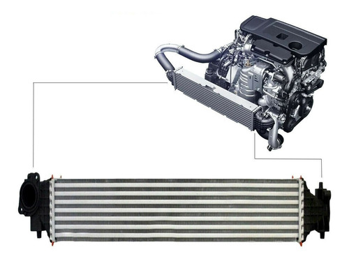 Intercooler Honda Civic G10 1.5 16v Turbo Flex 17/21 Aut/man 
