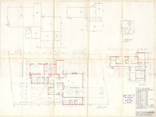 Local Comercial En Venta En Vitacura