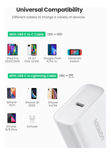 Cargador Usb C Ugreen 20w Power Delivery Para iPhone