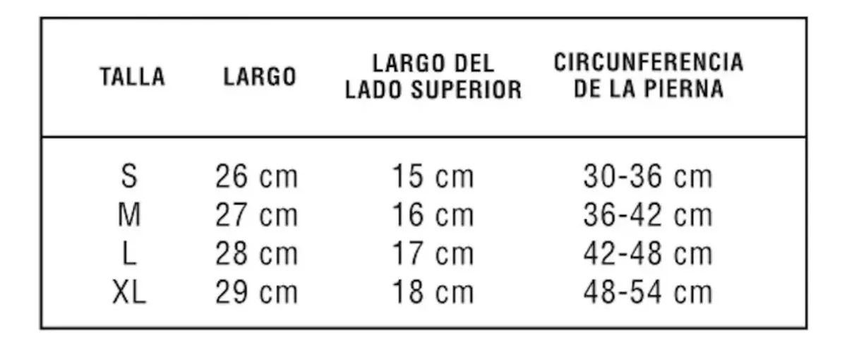 Tercera imagen para búsqueda de rodilla