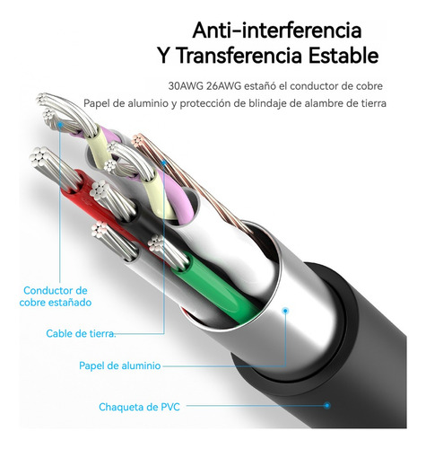 Adaptador Usb C Usb A Micro Usb Multipuerto 5 En 1 Hub 5gbps