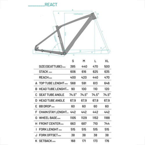 Bicicleta Mtb Sense React Sport 2025 Freio Hidráulico 16v