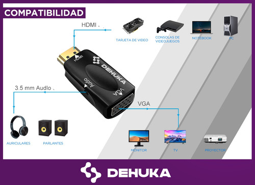 Cable Adaptador Conversor Hdmi A Vga Full Hd Con Audio Dehuka Monitor Proyector Notebook Pc