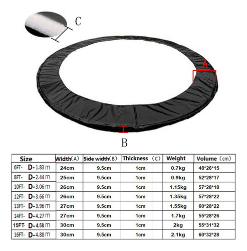 Cubierta De Resorte Para Trampolín, Estera De 12 Pies