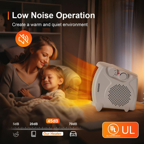 Termoventilador Calefactor Electrico 2000w Frío Calor Blanco