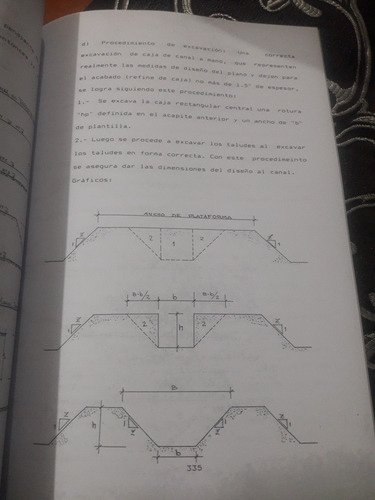 Libro Canales De Riego Diseño Hidráulico Y Construcción (Usado)