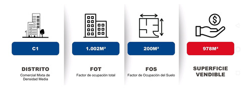 Lote Moron Centro 978 Mts Vendibles Fot 3 Fos 0,6