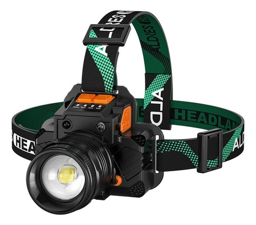 Waterproof Headlamp Strong Powerful Headlamp