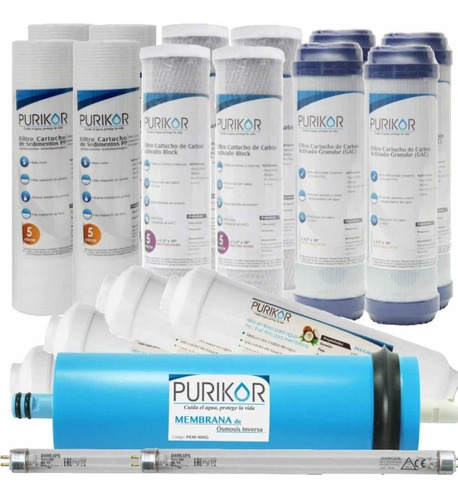 Kit De Mantenimiento De 24 Meses Purikor Para Modelo Pkro400