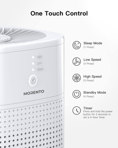 Purificadores De Aire Para Dormitorio, Purificador De Air...