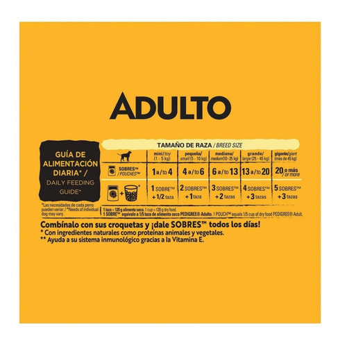 Imagen 2 de 3 de Alimento Pedigree Perro Adulto Sobre Pollo 150g