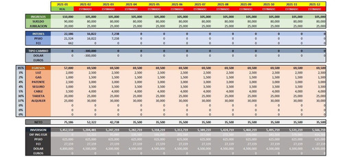 Imagen 4 de 5 de Clases De Excel