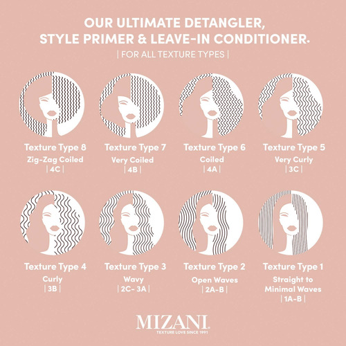 Condicionador Leave-in Mizani 25 Benefit Miracle Milk 400ml